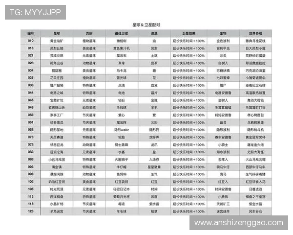 壹号旗舰厅登录线路最新版本更新内容及功能介绍